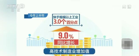 創新驅動，新能源技術點亮高質量發展新圖景