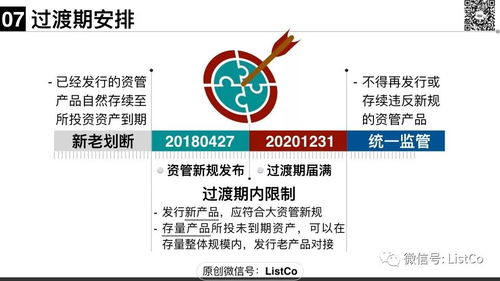 70頁PPT一文說清 大資管新規(guī)下的私募資管產(chǎn)品監(jiān)管與品牌管理